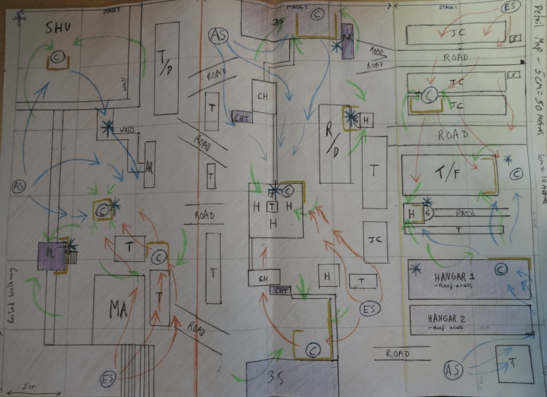red orchestra game play flow diagram