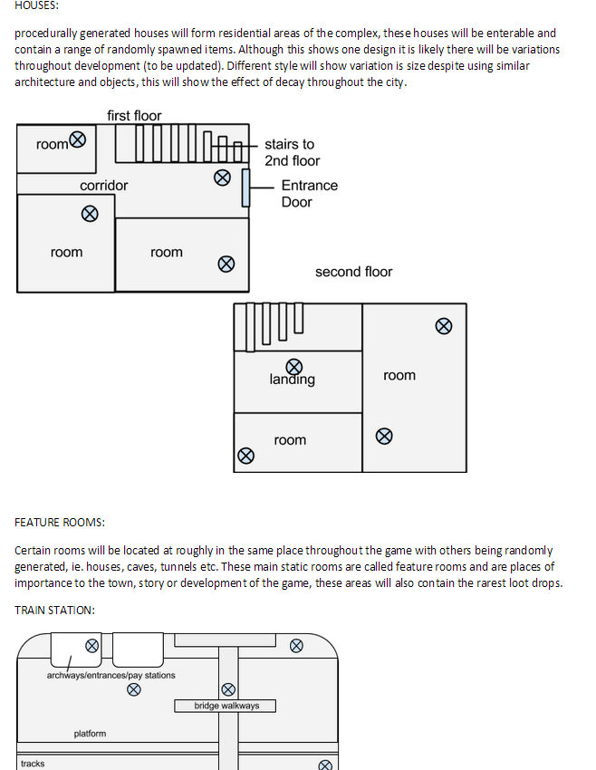 Name TBC - level design